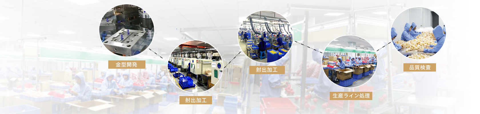 會社の強（qiáng）み